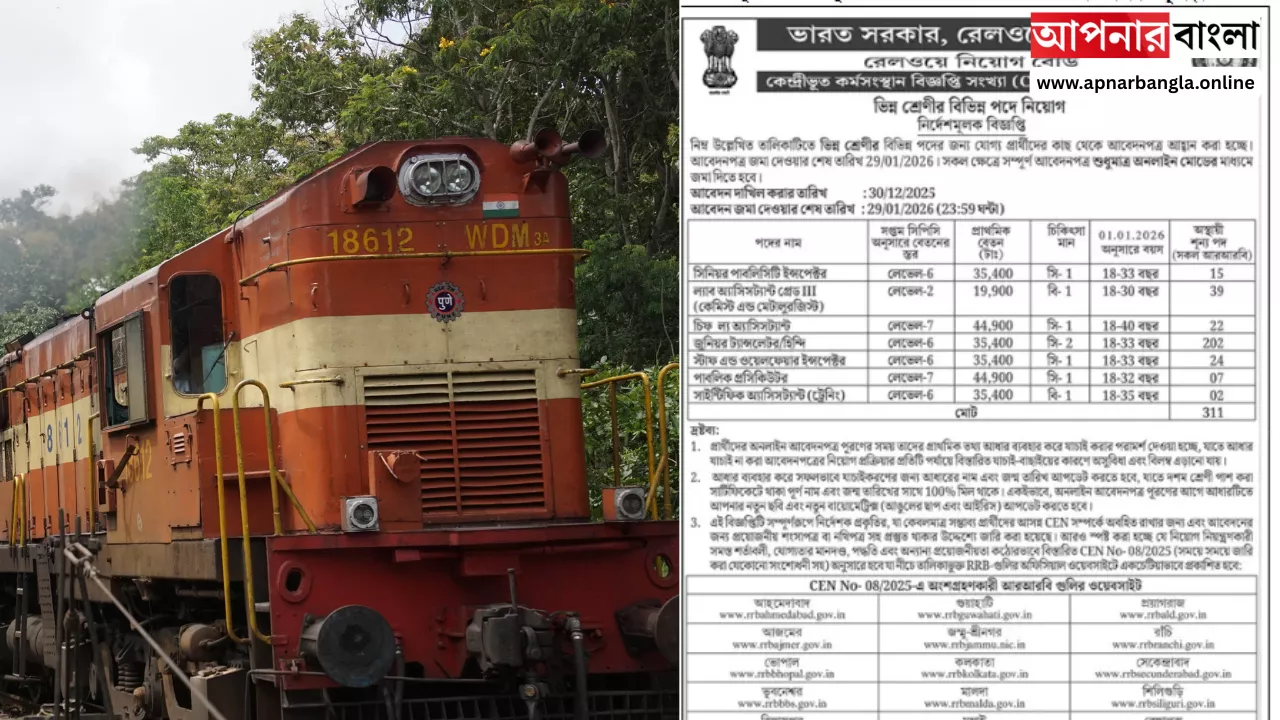 Railway Recruitment 311 Post এবার ৩১১ টি শূণ্য পদে নিয়োগ সংক্রান্ত বিজ্ঞপ্তি প্রকাশ করল রেলওয়ে রিক্রুটমেন্ট বোর্ড, আবেদন করুন।